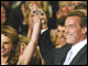 Arnold Schwarzenegger gewinnt mit großem Vorsprung die Wahl zum Gouverneur von Kalifornien.