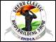 Eine Woche nach dem Mr. Olympia (24.-25. September 2011) findet in Indien der Sheru Classic statt, die erste Pro-Meisterschaft in Indien. Namensgeber ist der einzige indische Pro Sheru Aangrish.